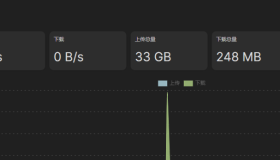 Clash 可视化管理工具yacd dashboard配置详细教程