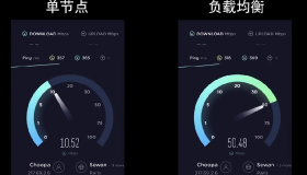 Clash负载均衡详细教程，轮询和散列模式解析