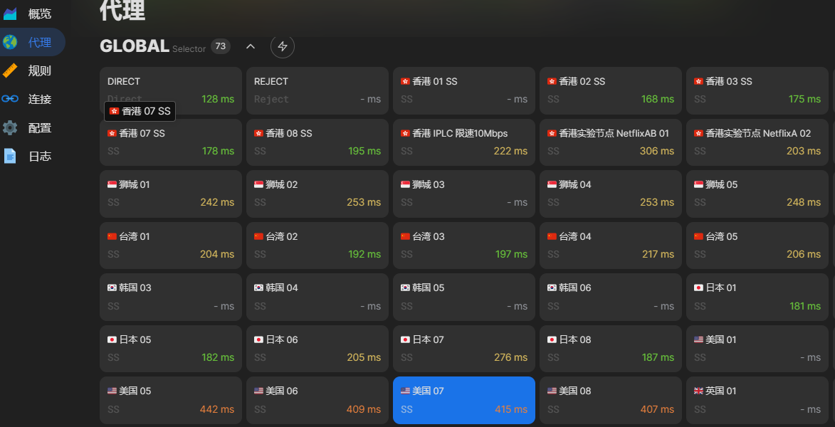 Clash 可视化管理工具yacd dashboard配置详细教程 Clash云教程网